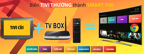 Bật mí cách lựa chọn TV box tốt nhất cho cả gia đình